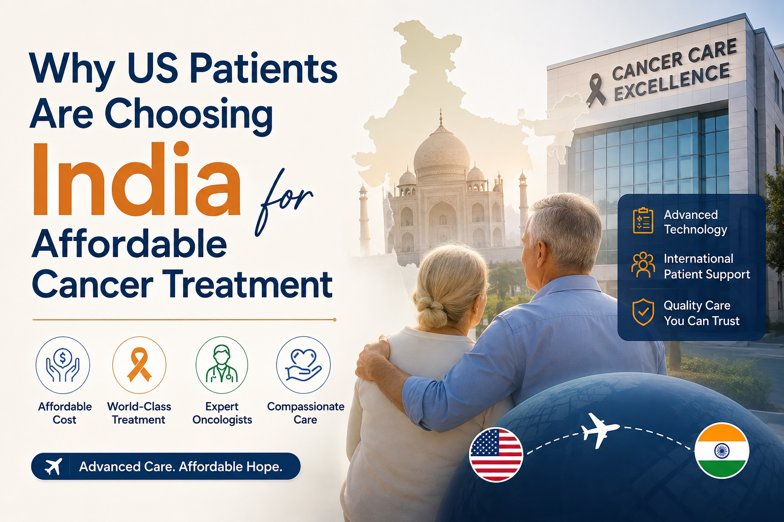 Cancer treatment in India for US patients