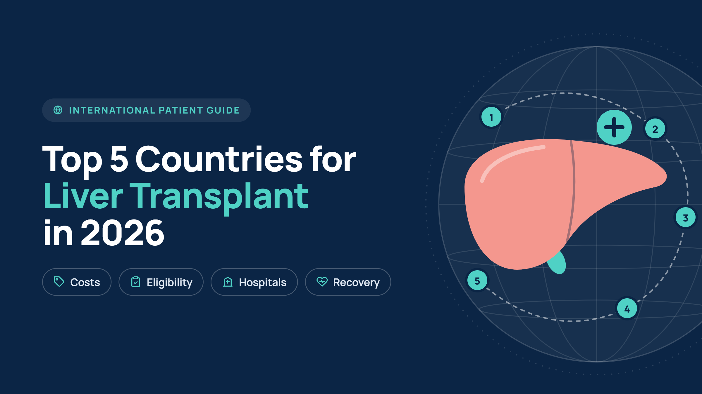 best-countries-liver-transplant
